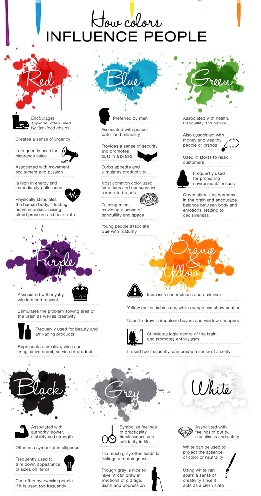 Psychology-of-colors-in-marketing-infographic
